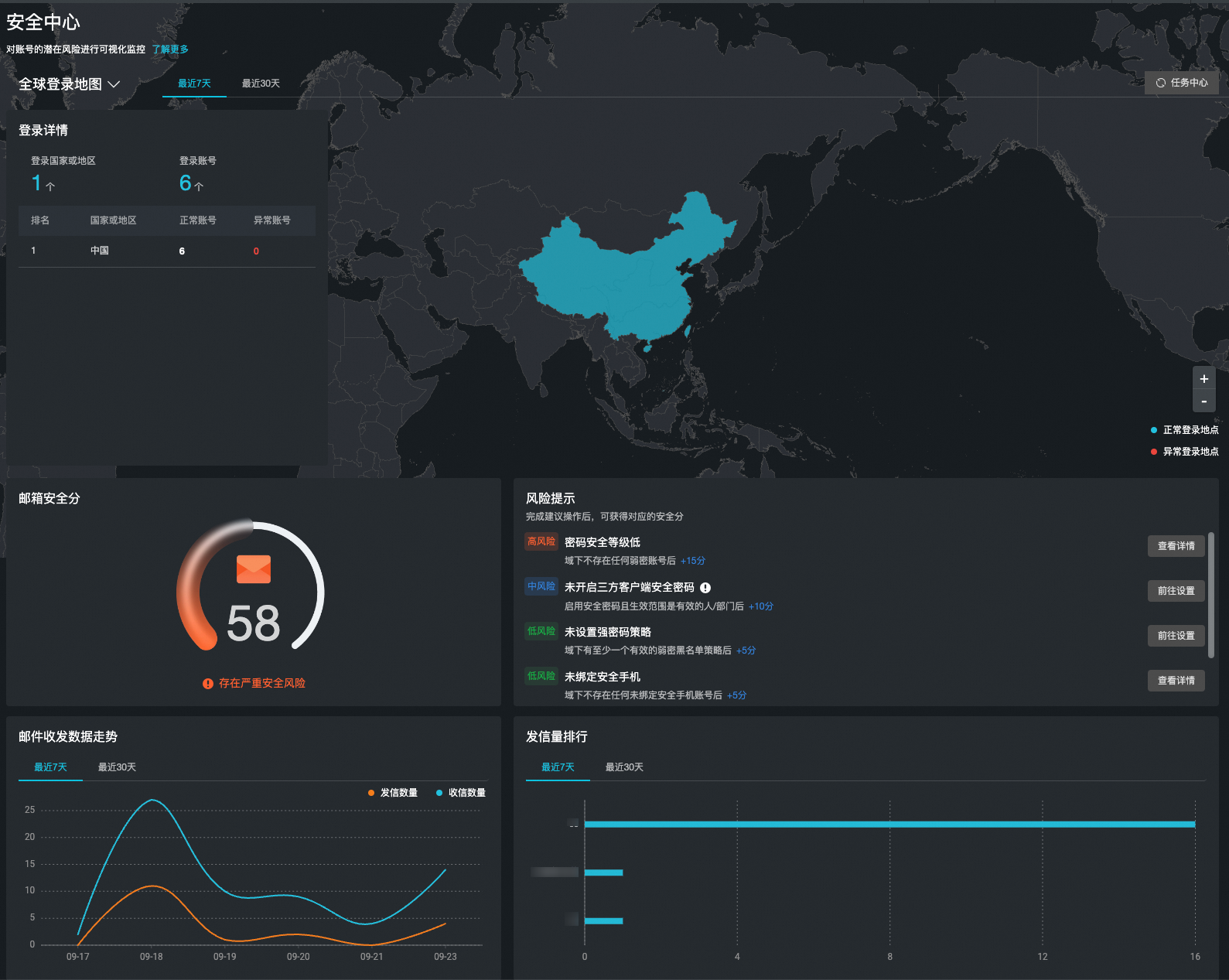 阿里邮箱 阿里邮箱