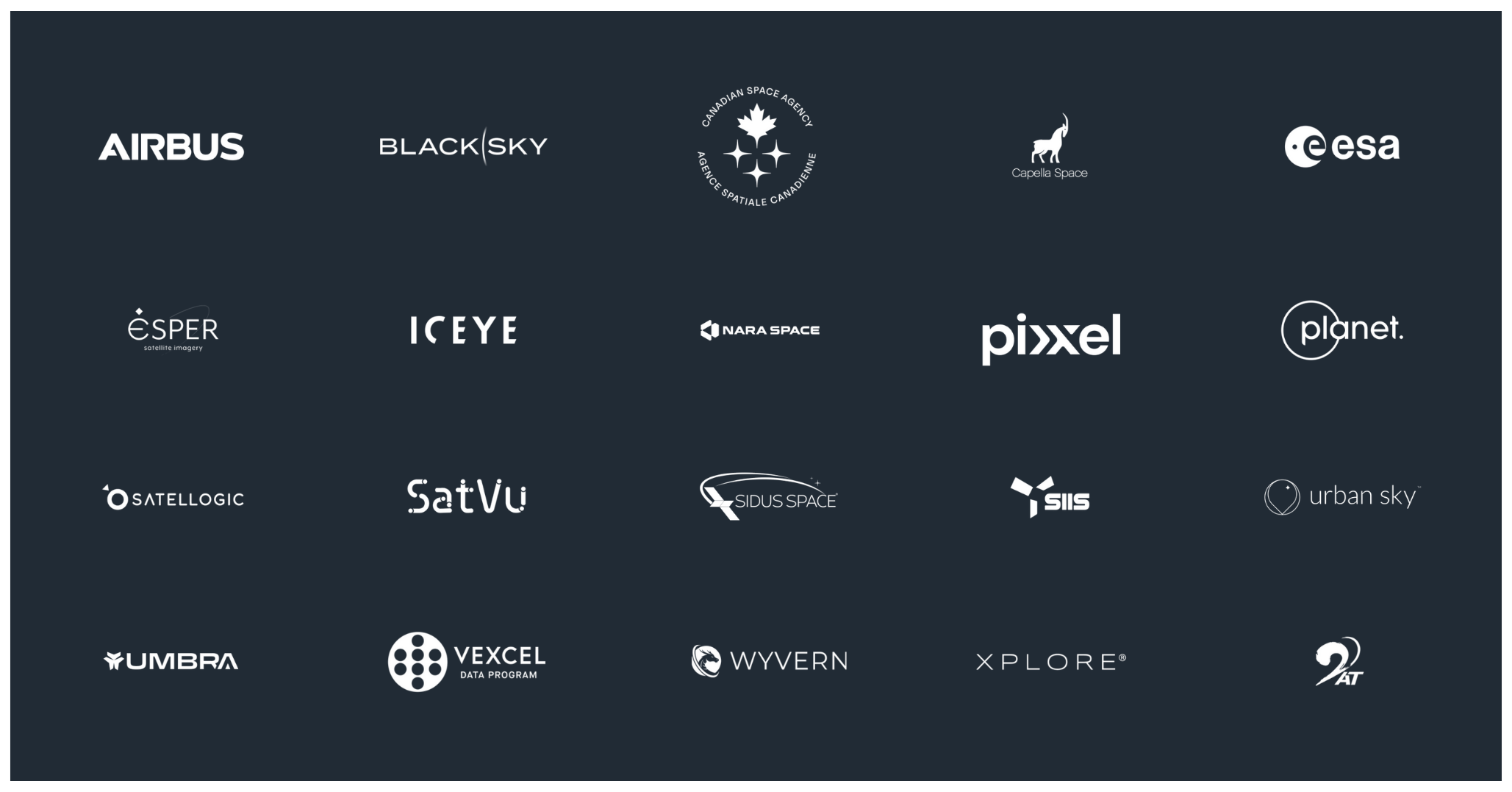 Access to 700+ sensors from the world's leading providers