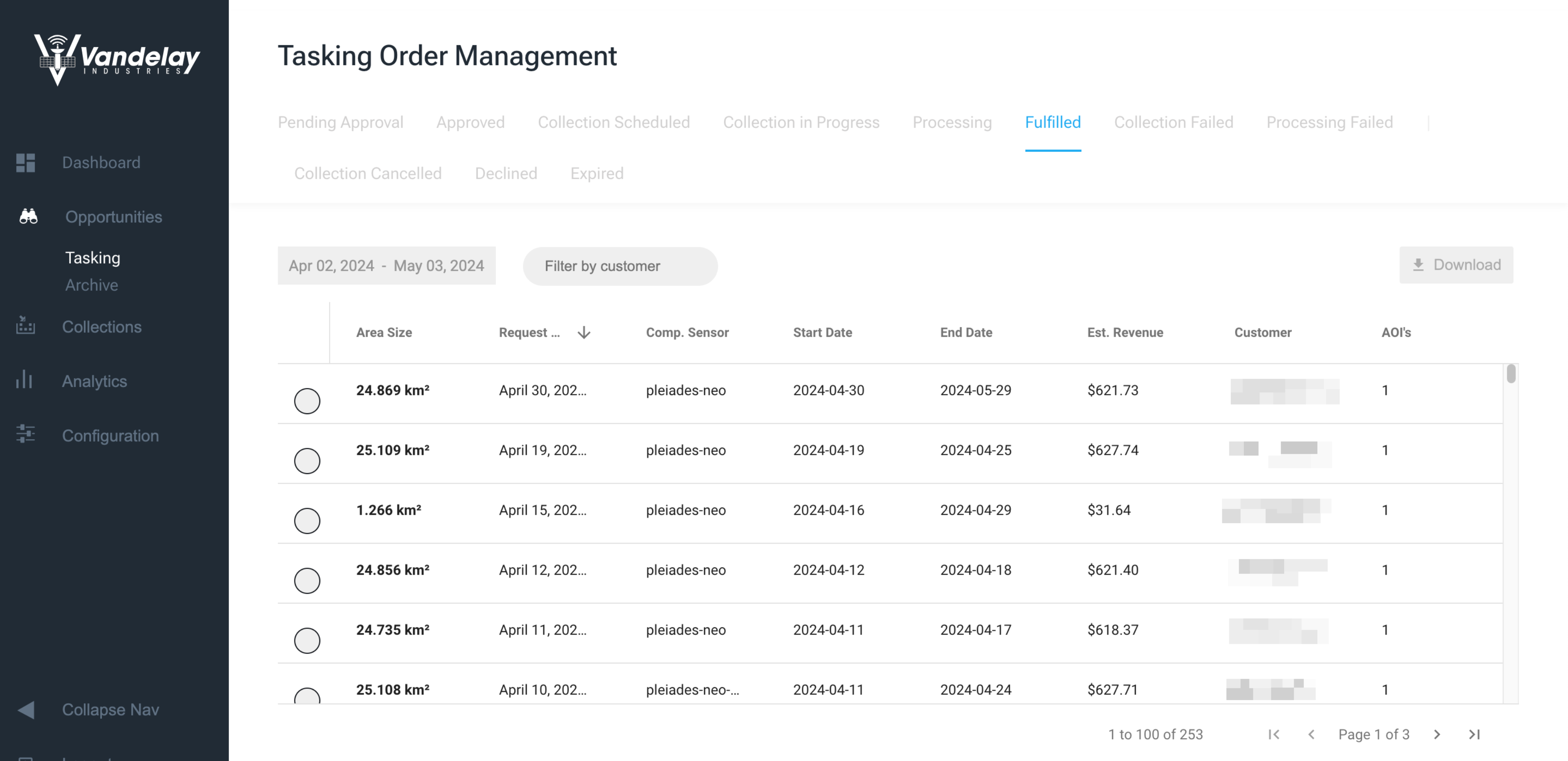 Review, approve, and manage tasking requests